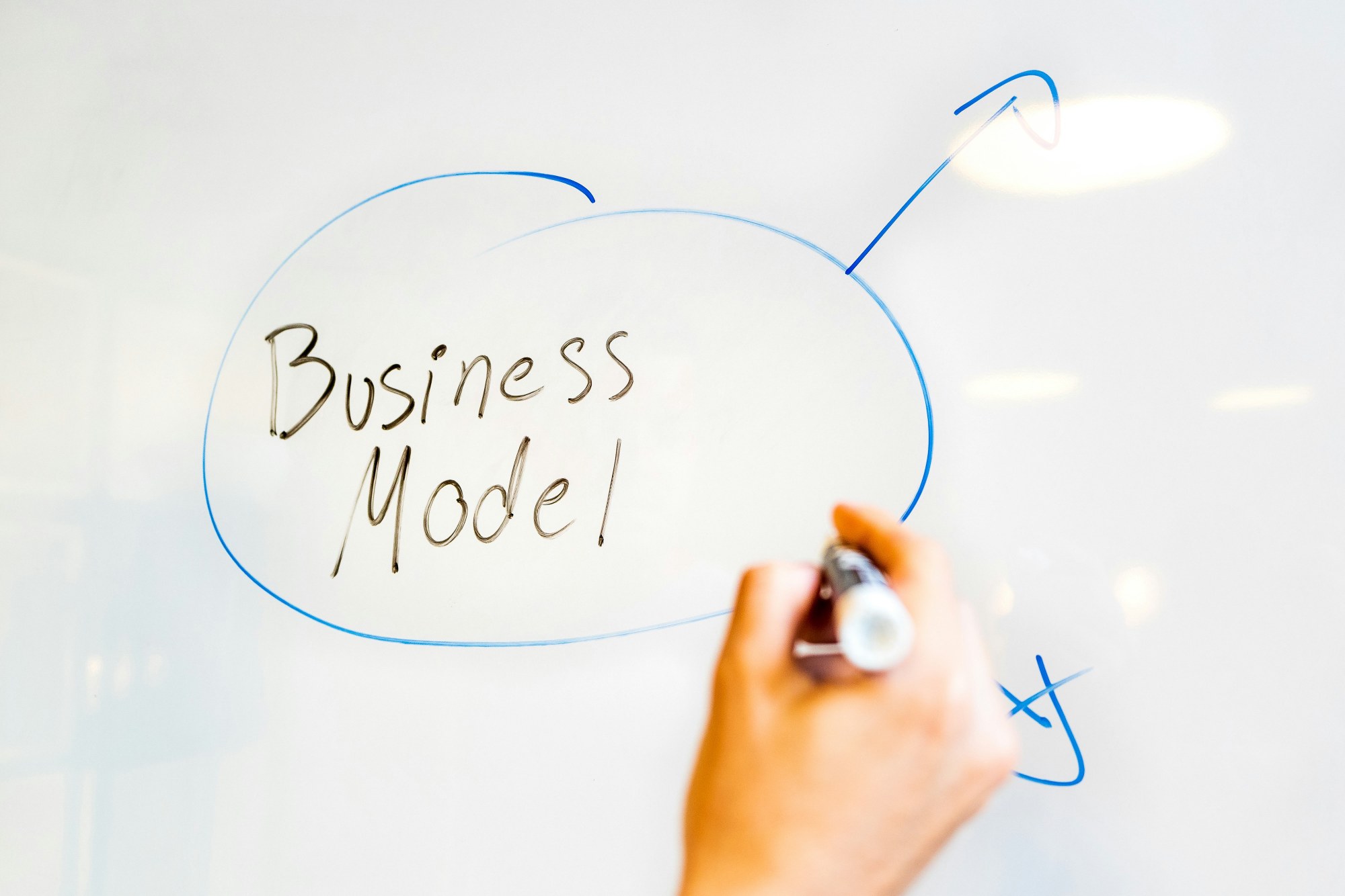 What Is a Business Model? And How To Create One (With Examples)